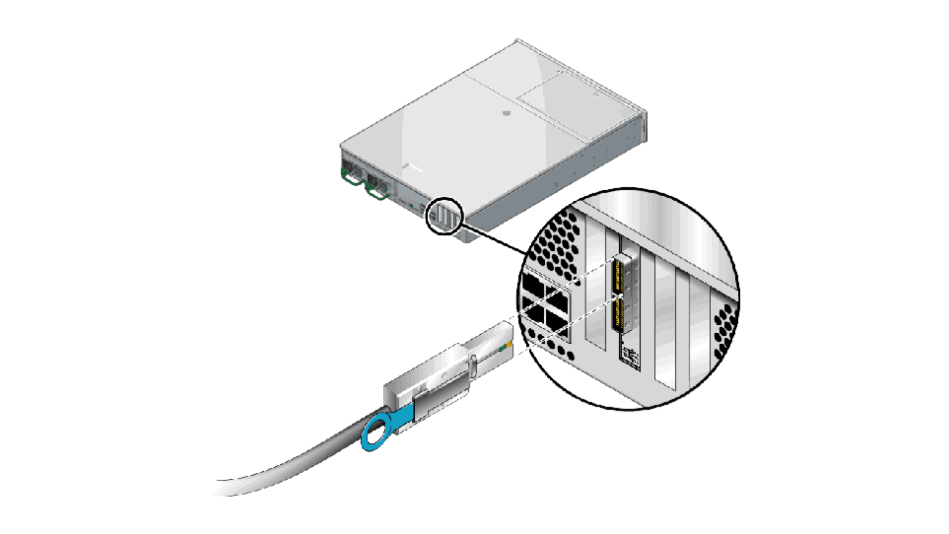 External SAS HBA connectin