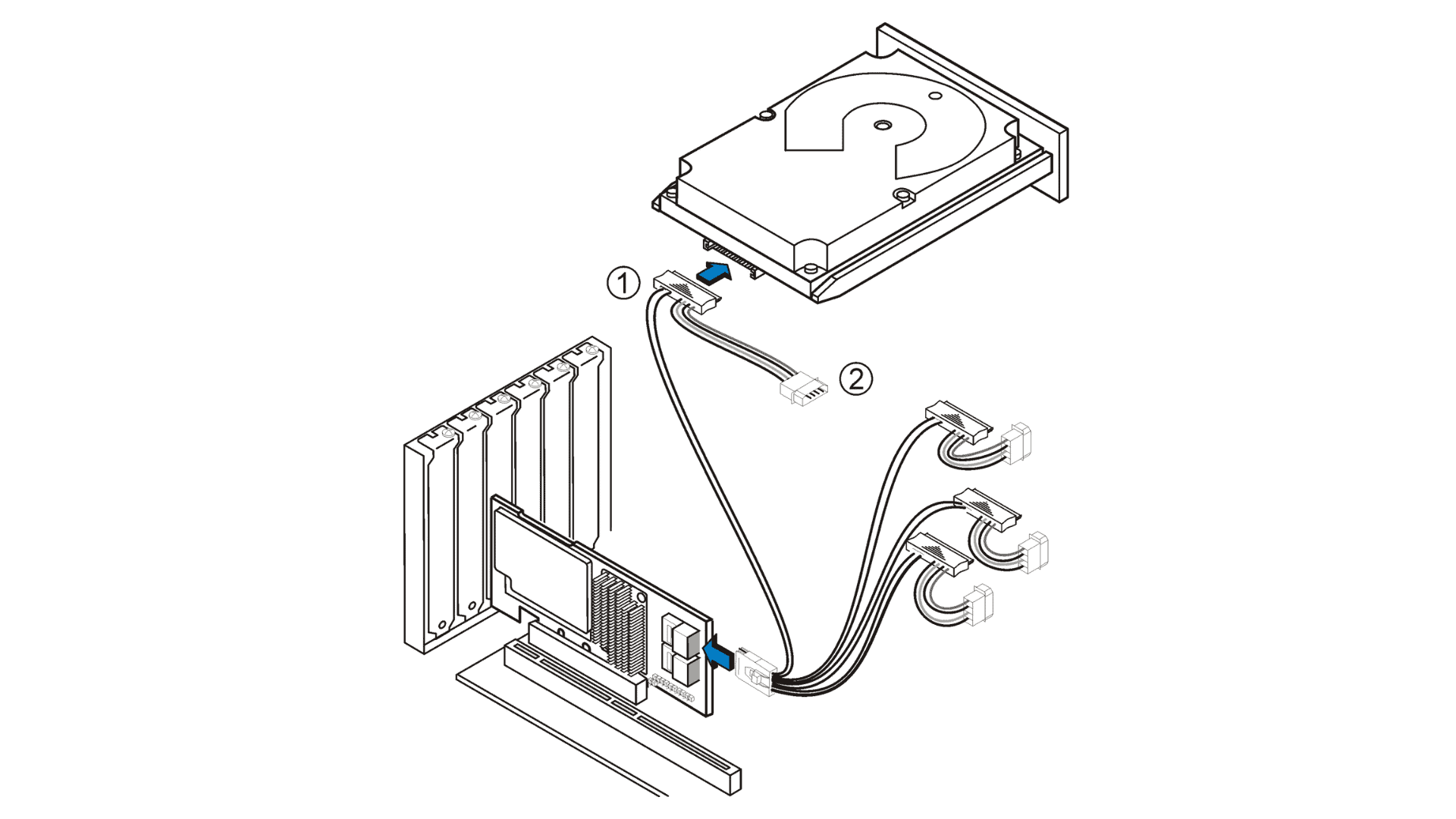 Internal SAS HBA connecting to HDD